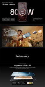 Oppo A6 Pro 5G 8GB+256GB (5 FREE GIFTS) - Image 2