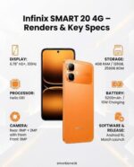 Infinix Smart 20 NFC 4G 4GB+128GB - Image 8