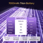 Realme 16 Pro 5G 12GB+512GB (5 FREE GIFTS) - Image 6